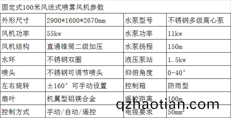 100米(mi)霧(wu)礮機